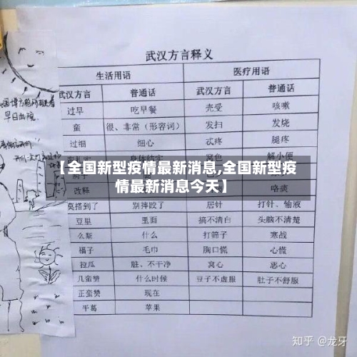 【全国新型疫情最新消息,全国新型疫情最新消息今天】-第3张图片