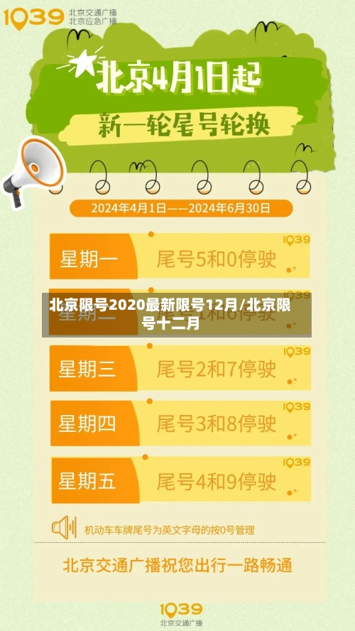 北京限号2020最新限号12月/北京限号十二月-第3张图片