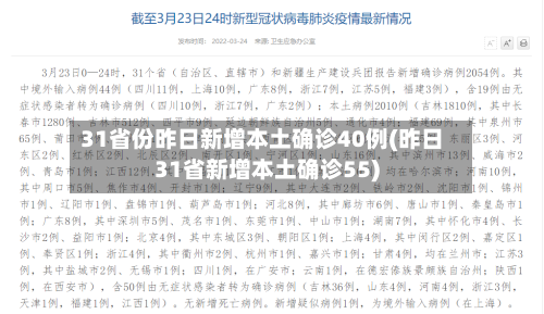 31省份昨日新增本土确诊40例(昨日31省新增本土确诊55)