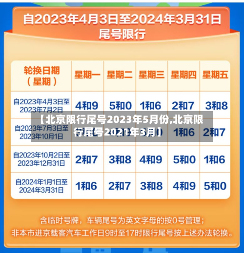 【北京限行尾号2023年5月份,北京限行尾号2021年3月】-第2张图片