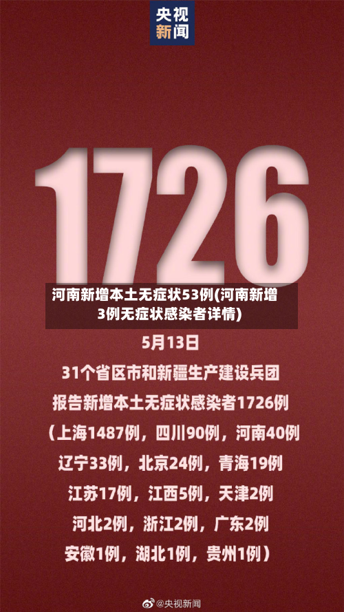 河南新增本土无症状53例(河南新增3例无症状感染者详情)