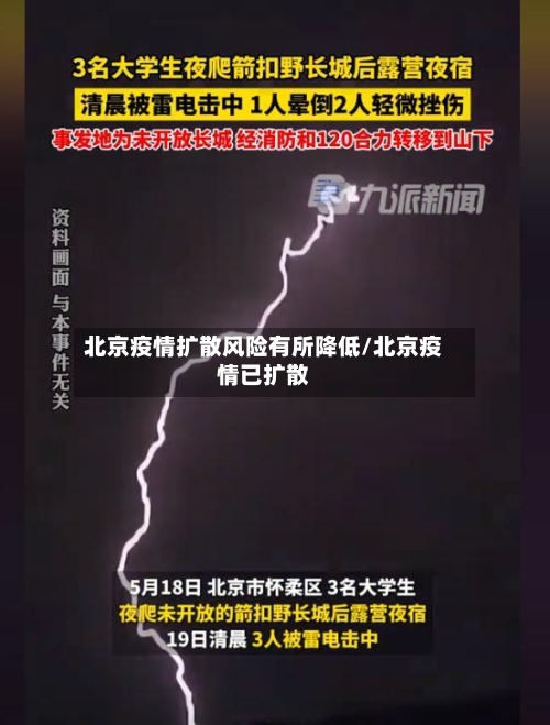 北京疫情扩散风险有所降低/北京疫情已扩散-第2张图片
