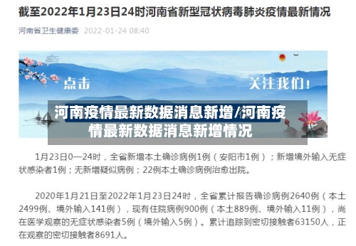 河南疫情最新数据消息新增/河南疫情最新数据消息新增情况-第3张图片