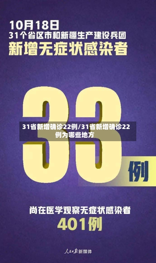 31省新增确诊22例/31省新增确诊22例为哪些地方-第2张图片