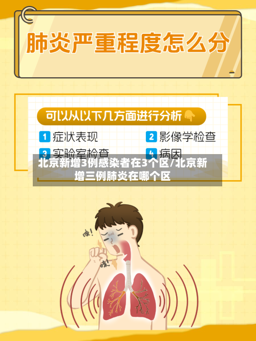 北京新增3例感染者在3个区/北京新增三例肺炎在哪个区-第3张图片
