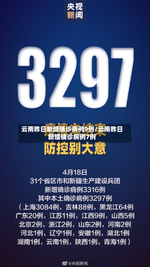 云南昨日新增确诊病例9例/云南昨日新增确诊病例7例-第2张图片