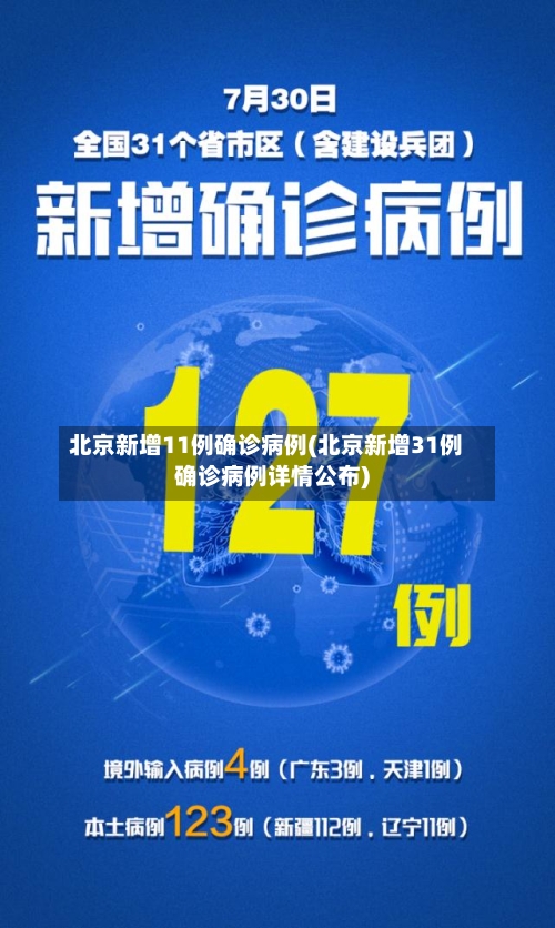 北京新增11例确诊病例(北京新增31例确诊病例详情公布)