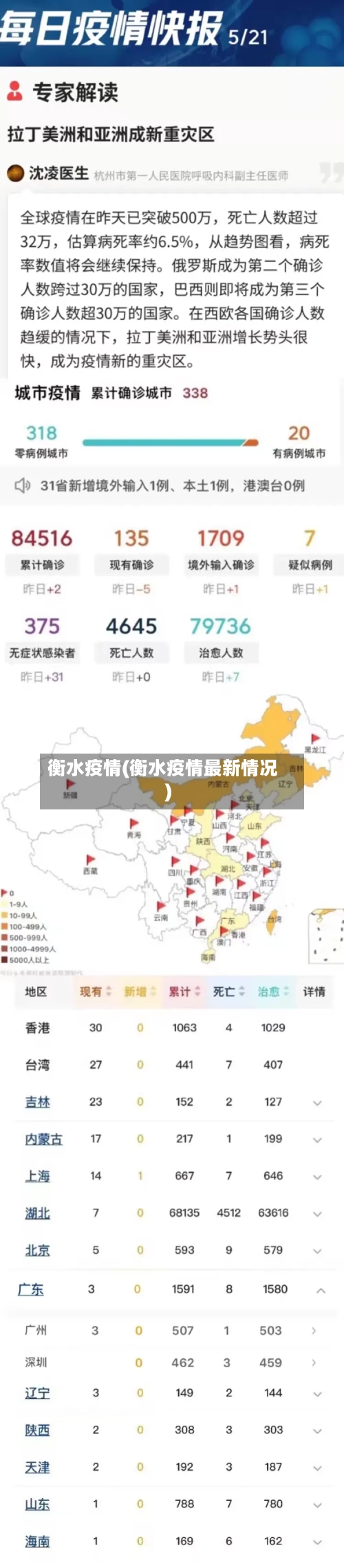 衡水疫情(衡水疫情最新情况)-第2张图片