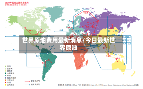 世界原油费用最新消息/今日最新世界原油-第3张图片