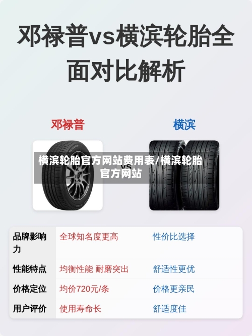 横滨轮胎官方网站费用表/横滨轮胎官方网站-第2张图片