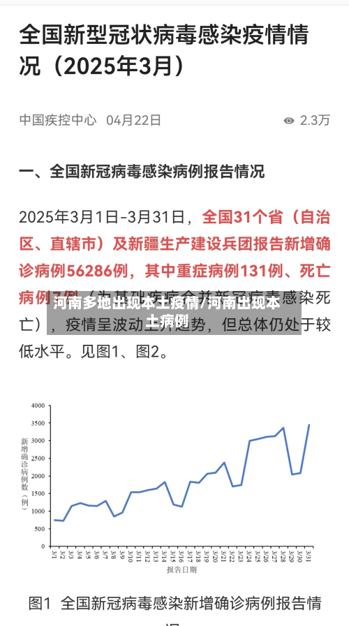 河南多地出现本土疫情/河南出现本土病例-第2张图片