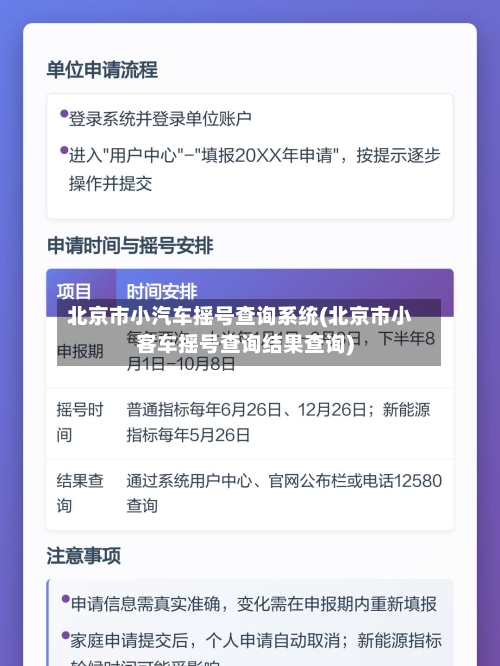 北京市小汽车摇号查询系统(北京市小客车摇号查询结果查询)-第2张图片