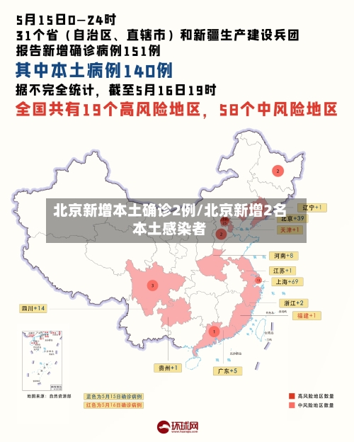 北京新增本土确诊2例/北京新增2名本土感染者-第2张图片
