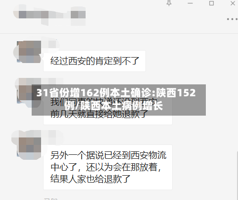 31省份增162例本土确诊:陕西152例/陕西本土病例增长-第2张图片