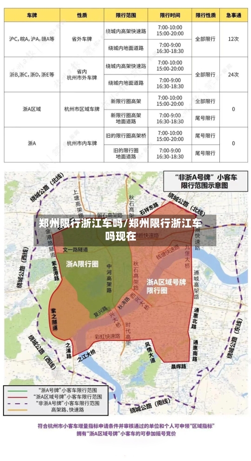 郑州限行浙江车吗/郑州限行浙江车吗现在-第3张图片
