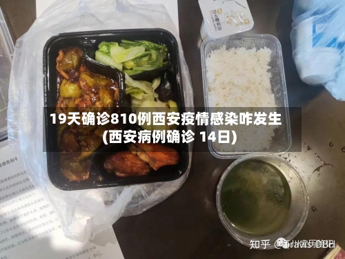 19天确诊810例西安疫情感染咋发生(西安病例确诊 14日)-第2张图片