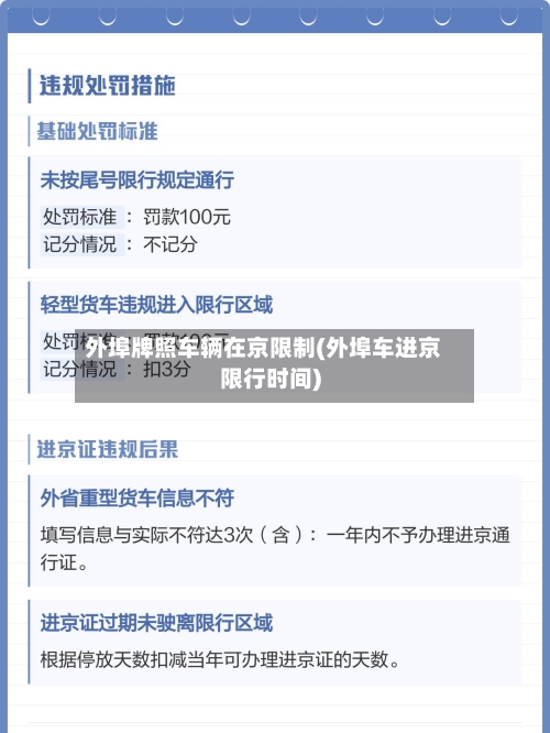 外埠牌照车辆在京限制(外埠车进京限行时间)