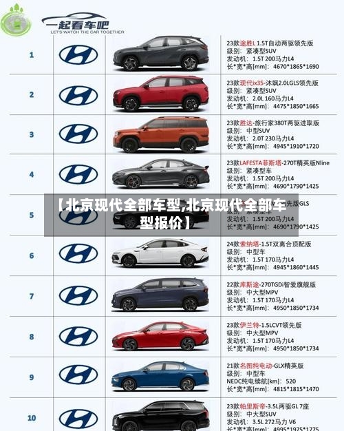 【北京现代全部车型,北京现代全部车型报价】-第3张图片