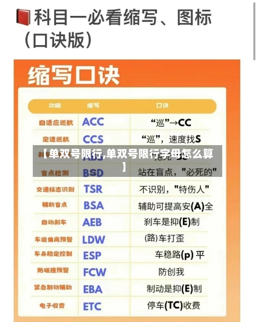 【单双号限行,单双号限行字母怎么算】