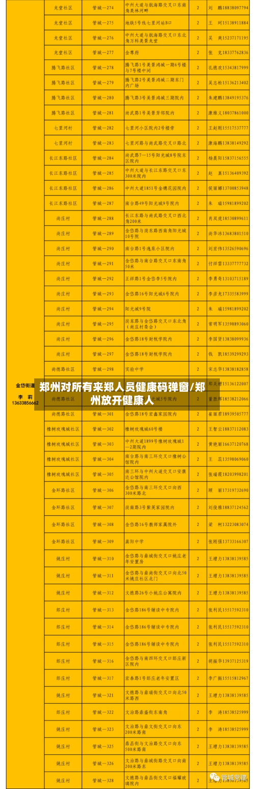 郑州对所有来郑人员健康码弹窗/郑州放开健康人