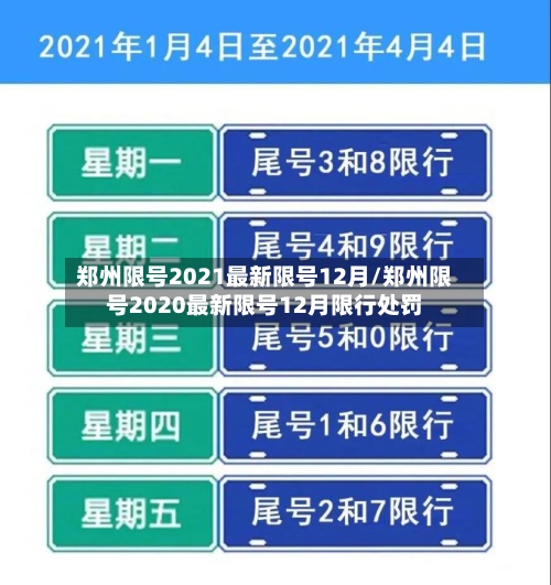 郑州限号2021最新限号12月/郑州限号2020最新限号12月限行处罚-第2张图片