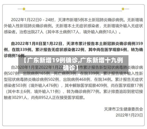 【广东新增19例确诊,广东新增十九例确诊】-第2张图片