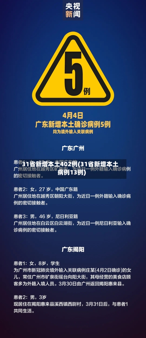 31省新增本土402例(31省新增本土病例13例)-第2张图片