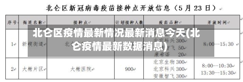 北仑区疫情最新情况最新消息今天(北仑疫情最新数据消息)