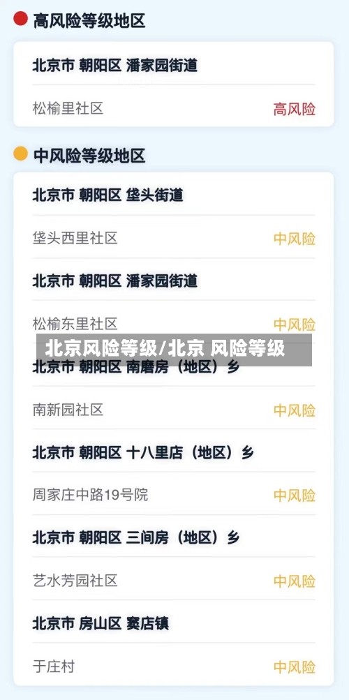 北京风险等级/北京 风险等级