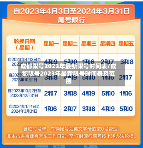 成都限号2023年最新限号时间表/成都限号2023年最新限号时间表及范围-第2张图片