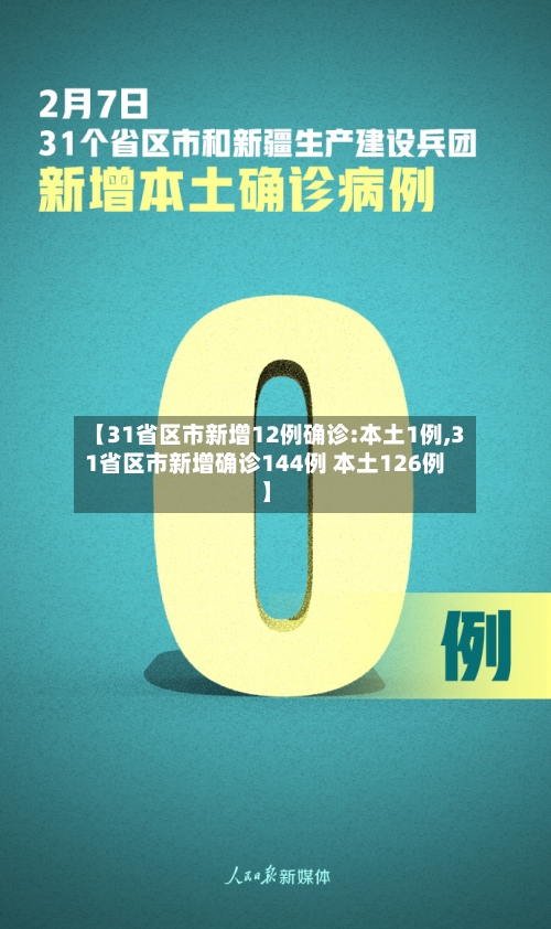 【31省区市新增12例确诊:本土1例,31省区市新增确诊144例 本土126例】