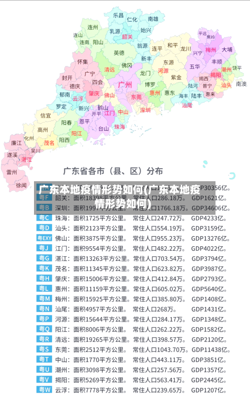 广东本地疫情形势如何(广东本地疫情形势如何)-第2张图片