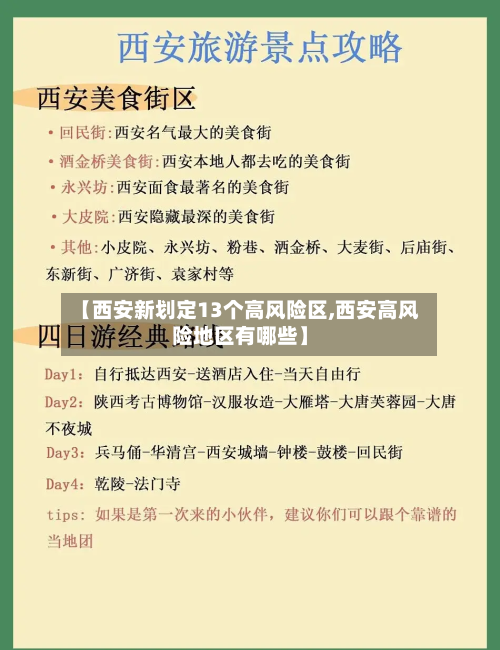 【西安新划定13个高风险区,西安高风险地区有哪些】-第2张图片