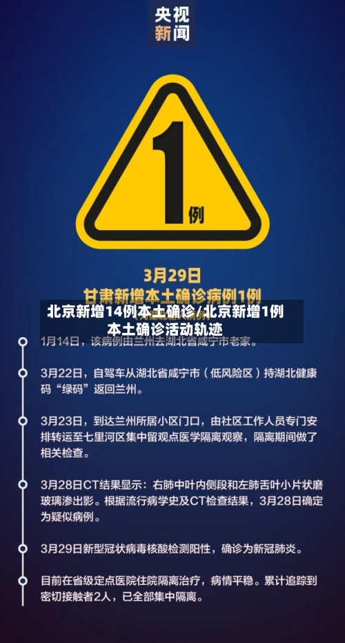 北京新增14例本土确诊/北京新增1例本土确诊活动轨迹