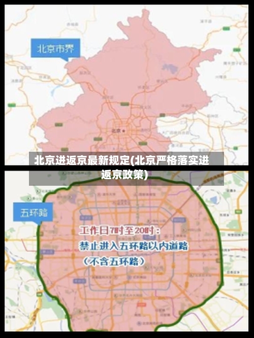 北京进返京最新规定(北京严格落实进返京政策)-第3张图片