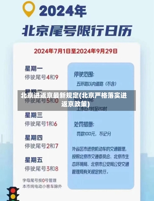 北京进返京最新规定(北京严格落实进返京政策)-第2张图片