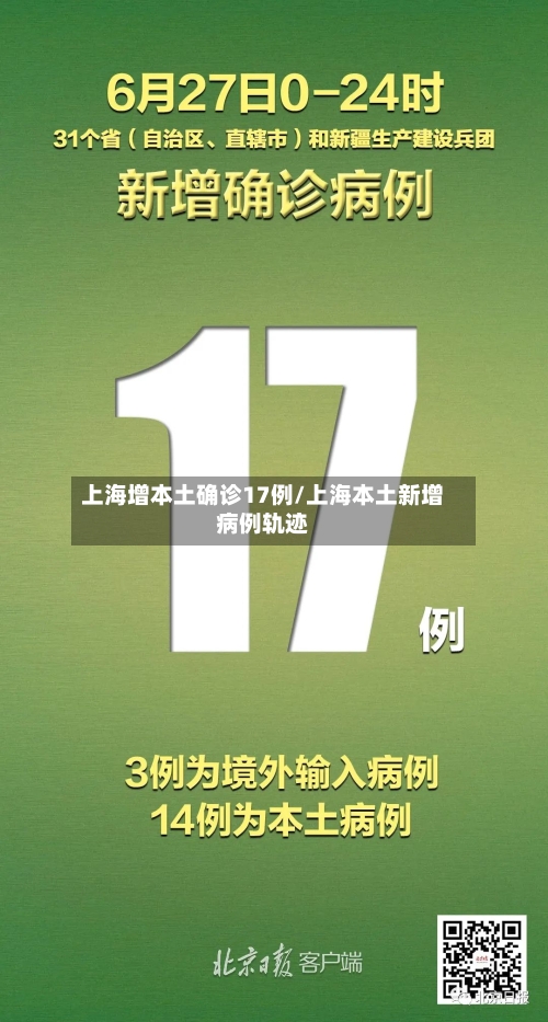 上海增本土确诊17例/上海本土新增病例轨迹-第2张图片