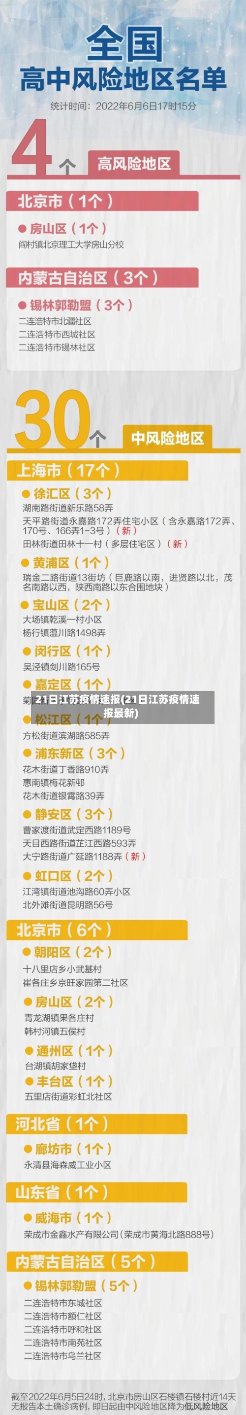 21日江苏疫情速报(21日江苏疫情速报最新)