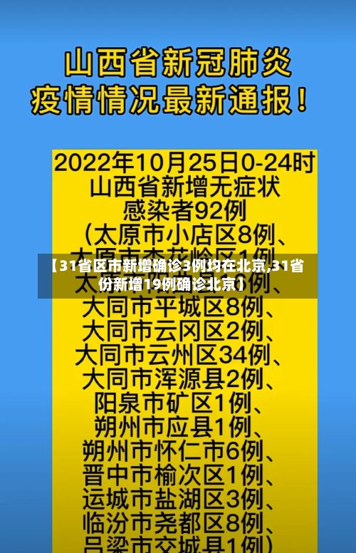 【31省区市新增确诊3例均在北京,31省份新增19例确诊北京】