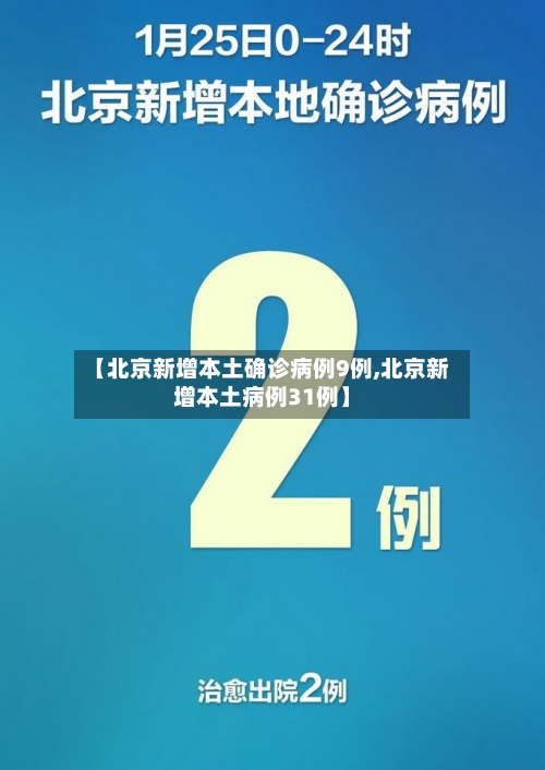 【北京新增本土确诊病例9例,北京新增本土病例31例】