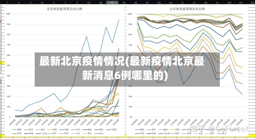 最新北京疫情情况(最新疫情北京最新消息6例哪里的)-第2张图片
