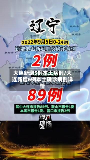 大连新增5例本土病例/大连新增6例本土确诊病例详情-第3张图片