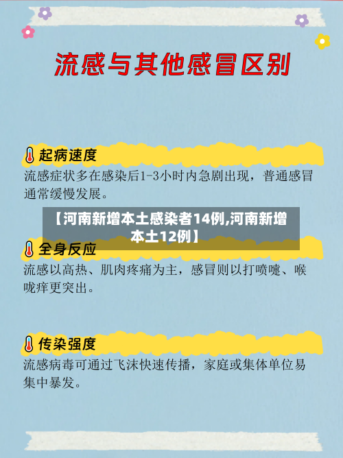 【河南新增本土感染者14例,河南新增本土12例】-第3张图片