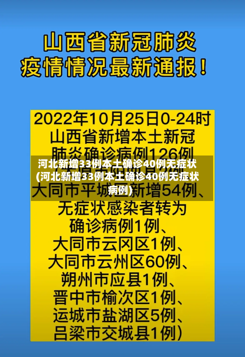河北新增33例本土确诊40例无症状(河北新增33例本土确诊40例无症状病例)-第2张图片