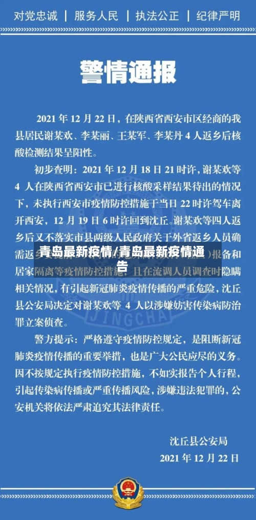青岛最新疫情/青岛最新疫情通告-第2张图片