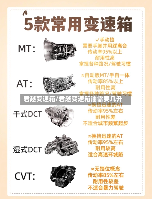 君越变速箱/君越变速箱油需要几升-第2张图片