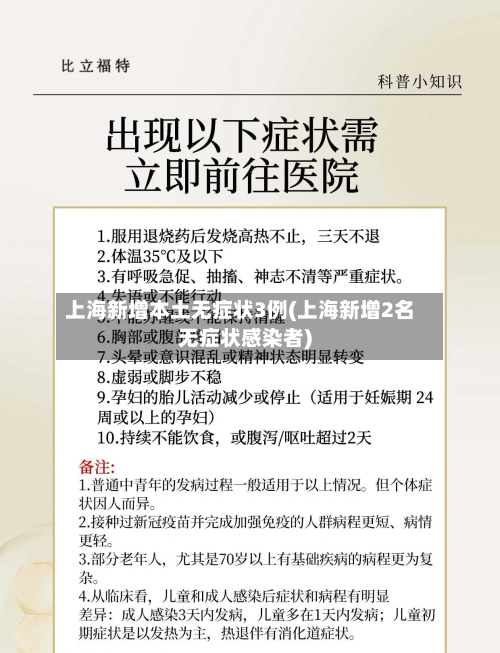 上海新增本土无症状3例(上海新增2名无症状感染者)-第2张图片