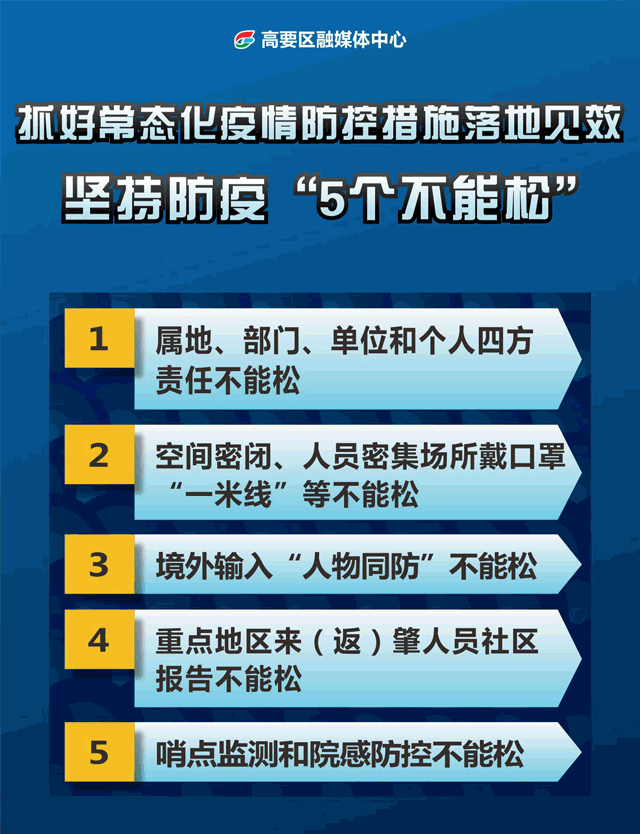 【全国疫情动态最新消息,全国疫情最新消息情况数据】-第2张图片