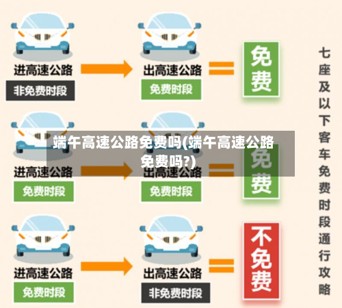 端午高速公路免费吗(端午高速公路免费吗?)