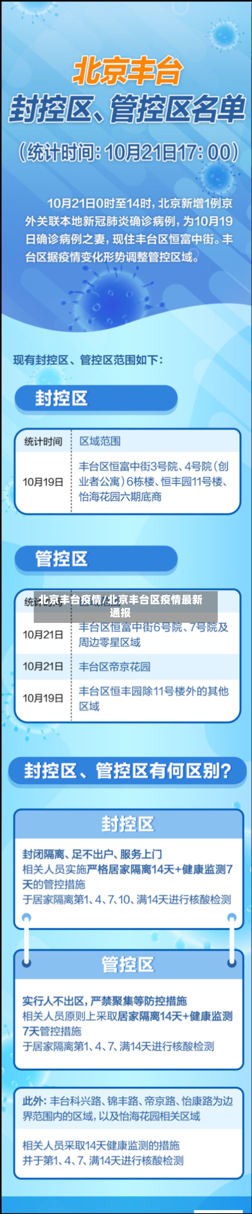 北京丰台疫情/北京丰台区疫情最新通报